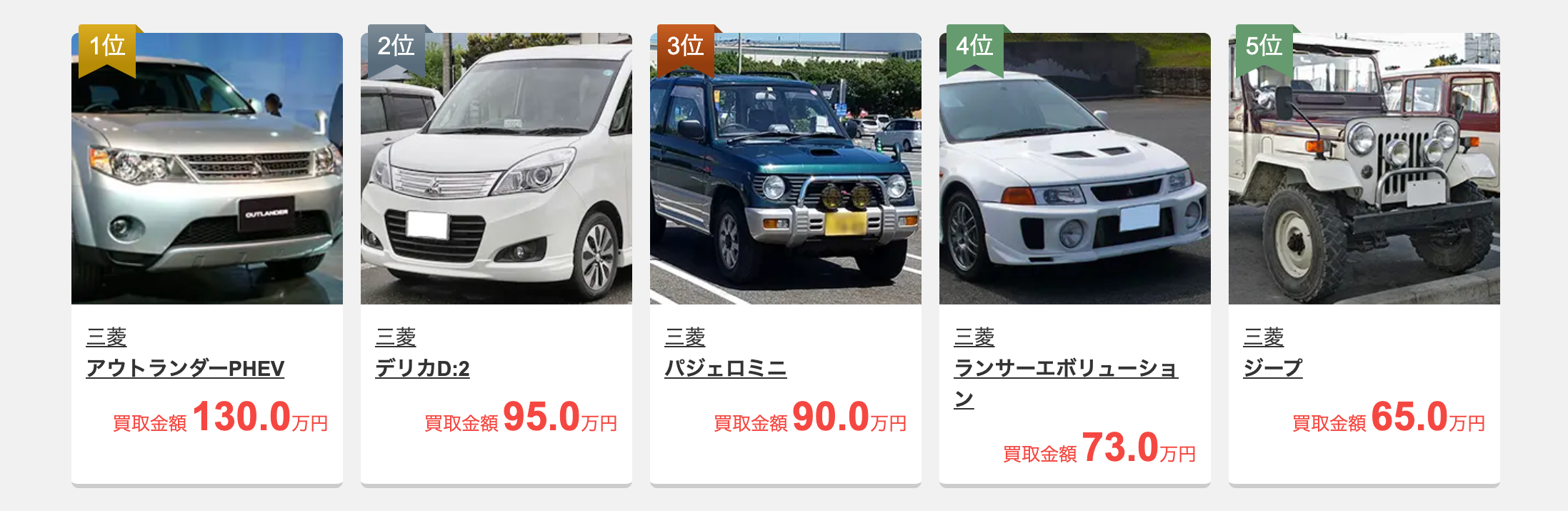 三菱車の高価買取ランキング